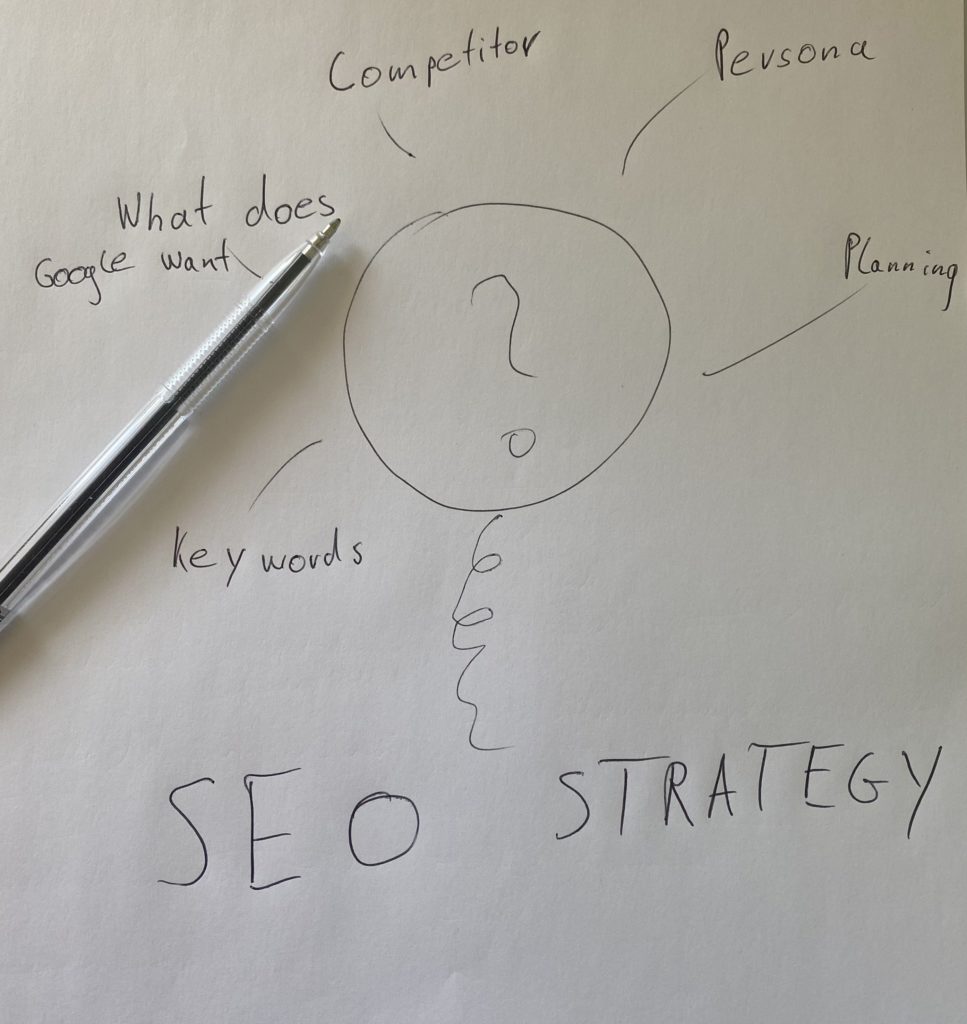 SEO Strategie Planung